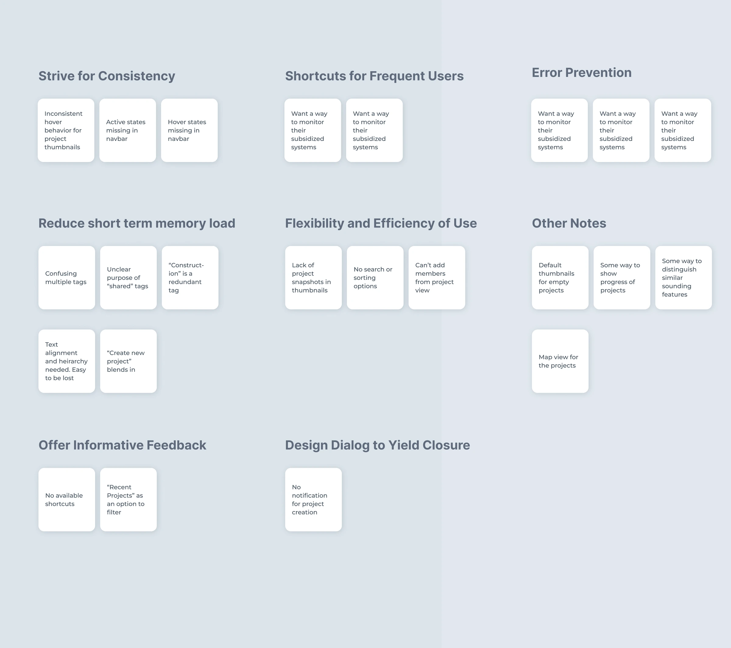Sticky notes grouped by usability heuristic