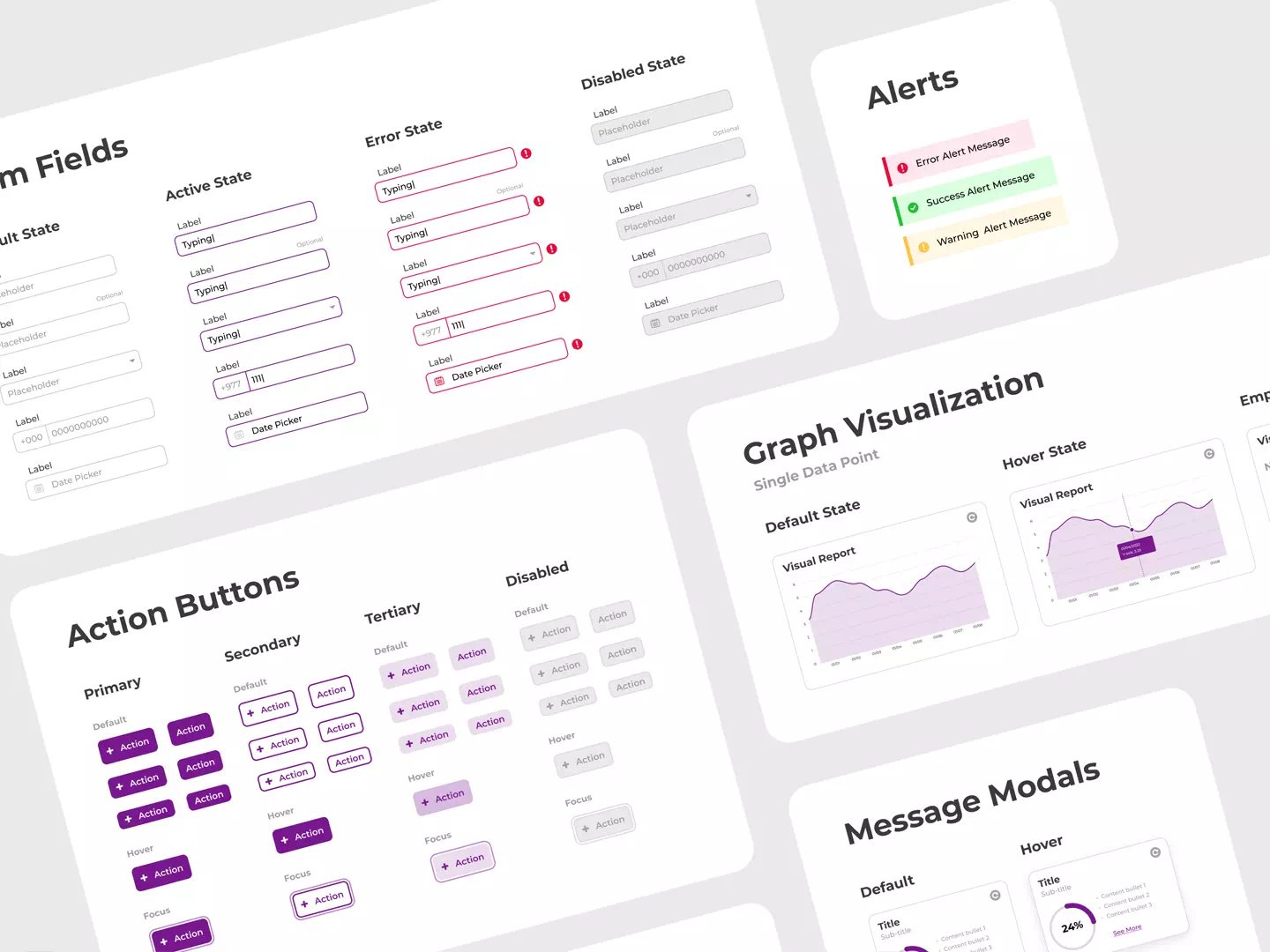 Form fields, buttons, alerts and charts from the design system