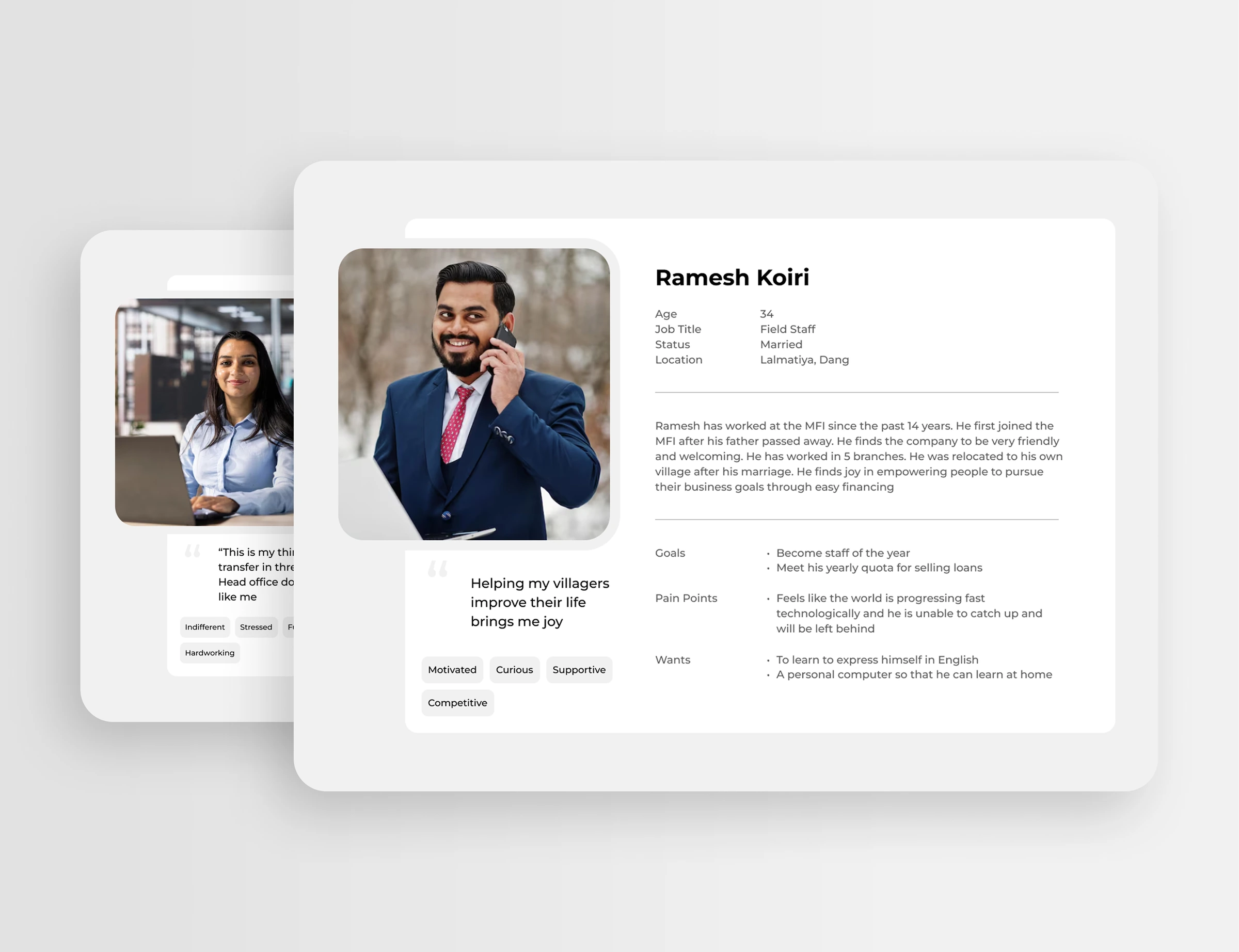 User persona cards