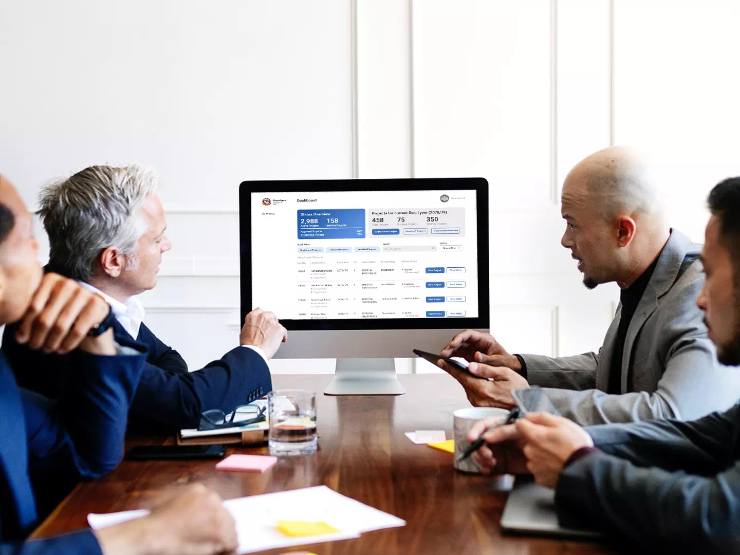The operations dashboard on a monitor in a meeting room