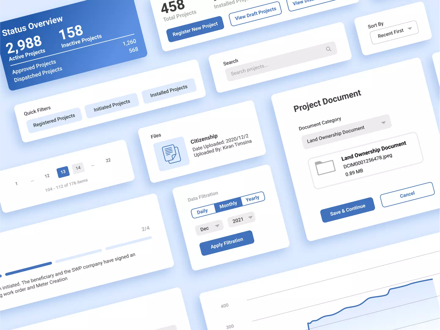 Cards, filters and form elements from the platform